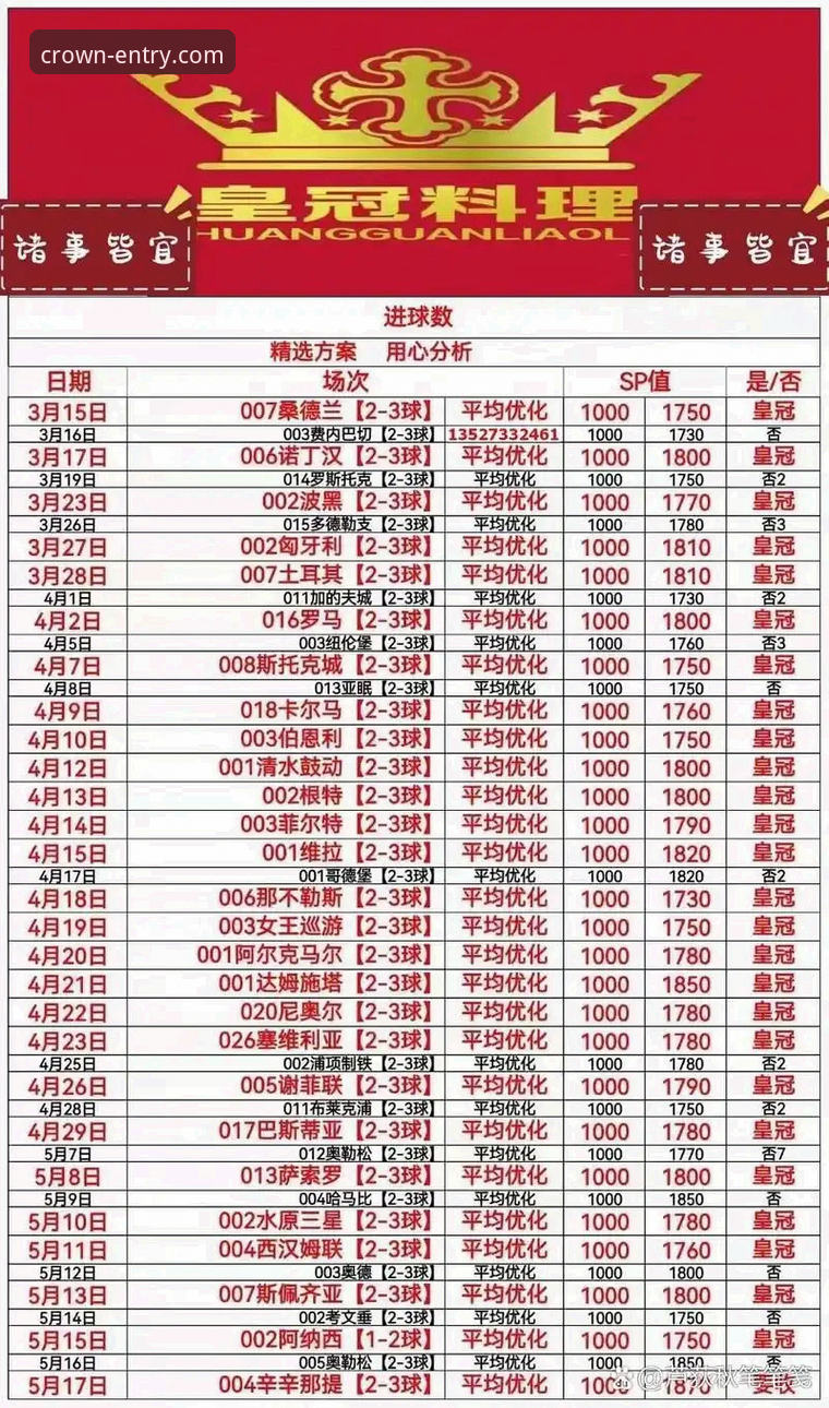 新手必看！皇冠体育平台2025最新动态：皇冠体彩新手教程完整攻略