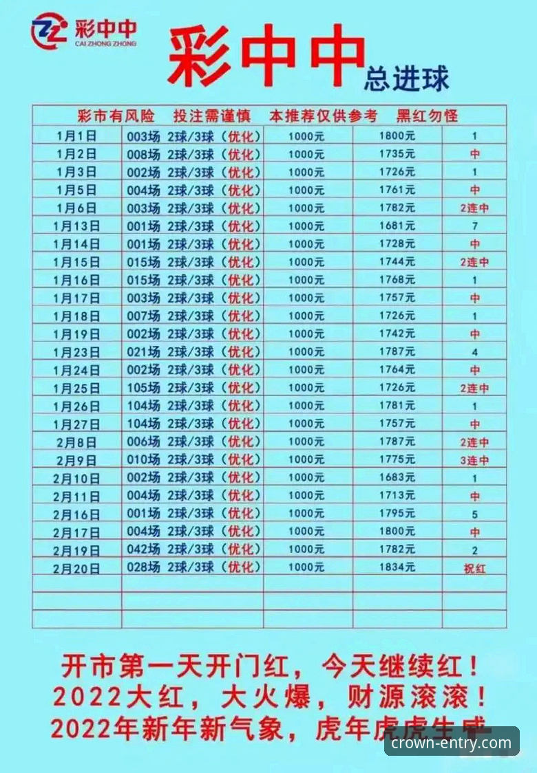 2026皇冠体彩用户评价 掌握2026皇冠体彩用户评价的关键:老用户分享真实体验与实用技巧
